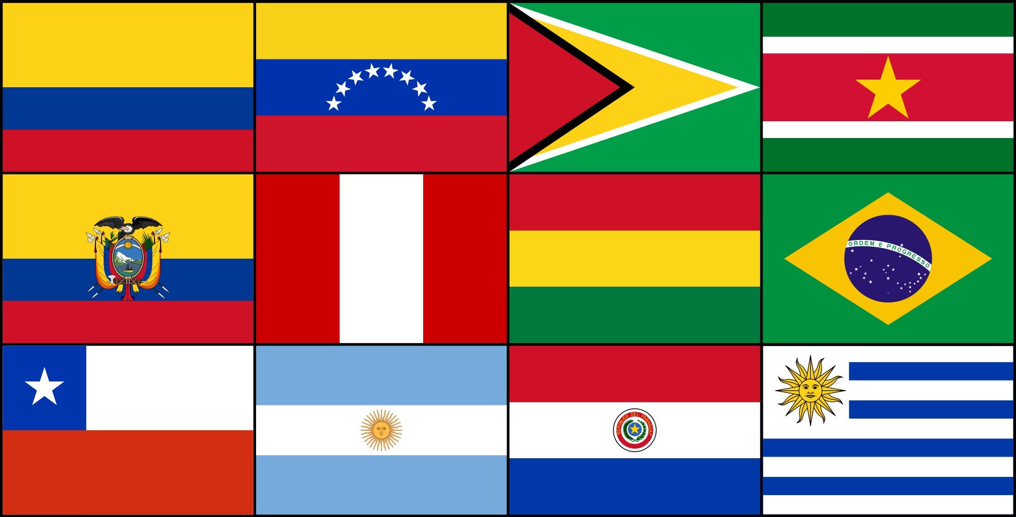 2000px flag, Of, The, Union, Of, South, American, Nations, Svg Wallpaper