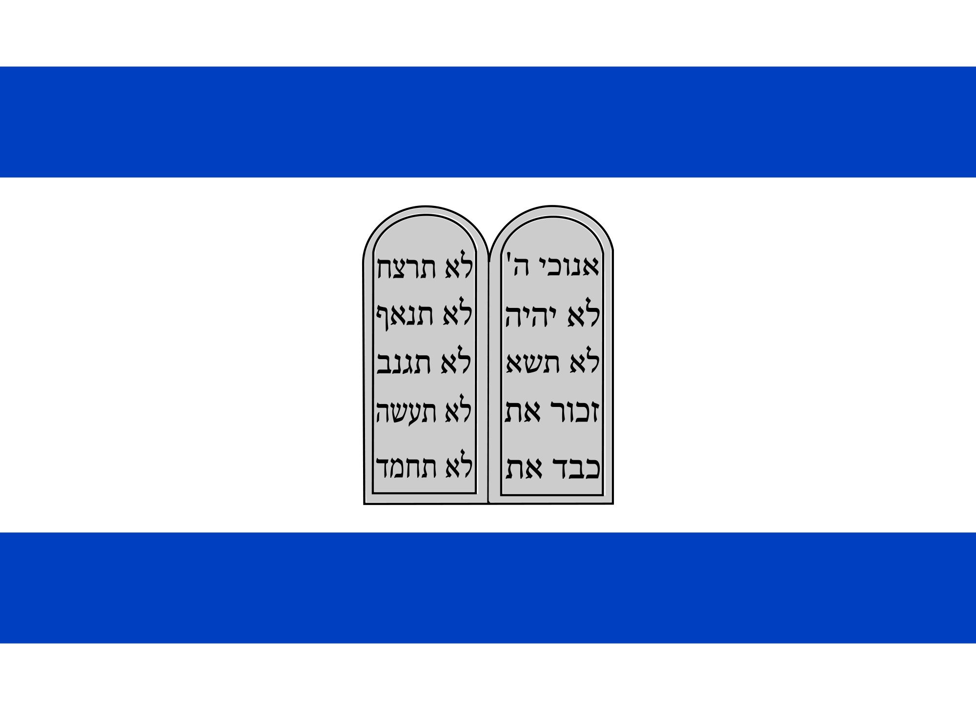 2000px israel, Theocracy, Flag, Svg Wallpaper