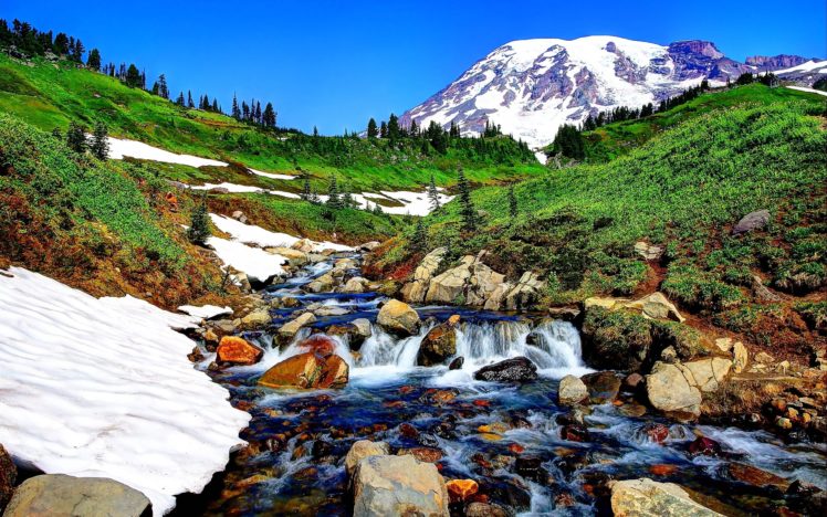 river, Mountains, Rocks, Landscape HD Wallpaper Desktop Background