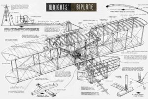 biplane, Airplane, Plane, Aircraft, Poster