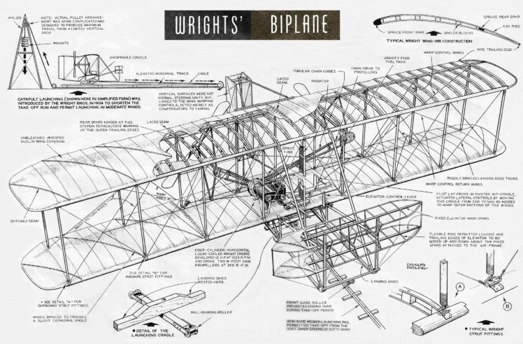 biplane, Airplane, Plane, Aircraft, Poster HD Wallpaper Desktop Background