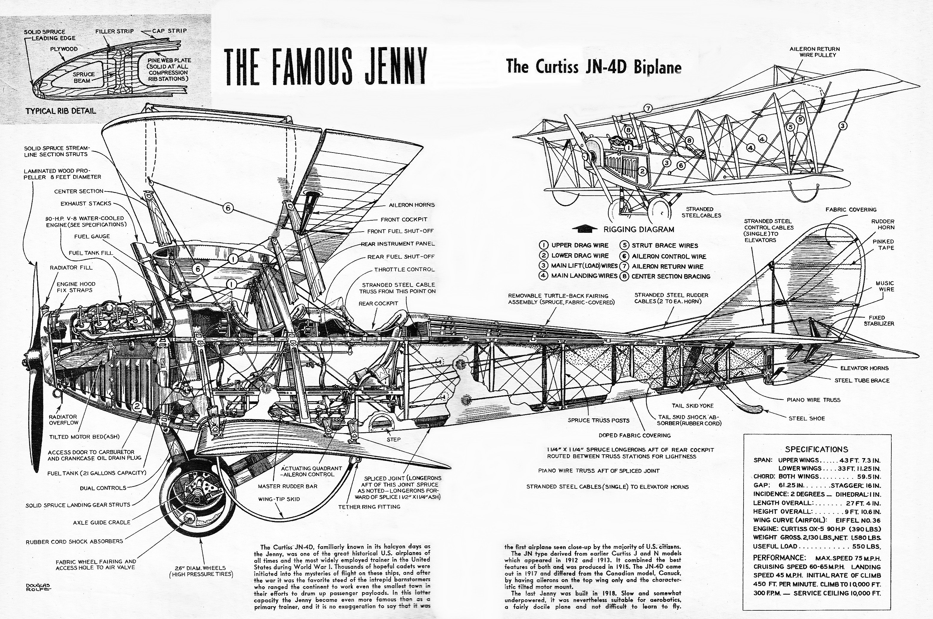 biplane, Airplane, Plane, Aircraft, Military Wallpaper