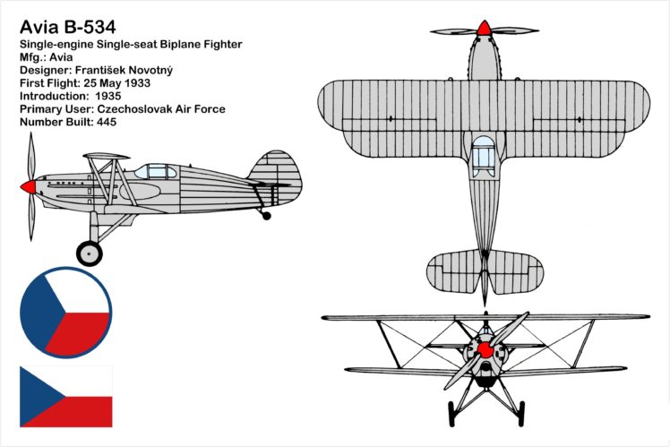 biplane, Airplane, Plane, Aircraft, Military, Poster HD Wallpaper Desktop Background