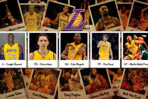 los, Angeles, Lakers, Nba, Basketball,  41