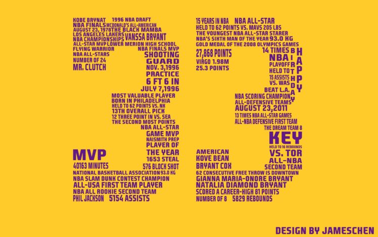 los, Angeles, Lakers, Nba, Basketball,  39 HD Wallpaper Desktop Background
