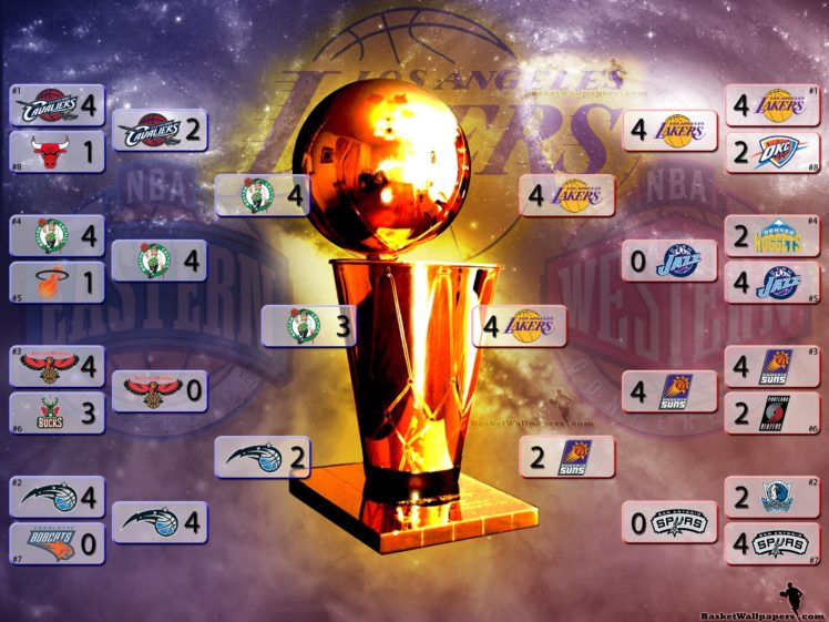 los, Angeles, Lakers, Nba, Basketball,  51 HD Wallpaper Desktop Background