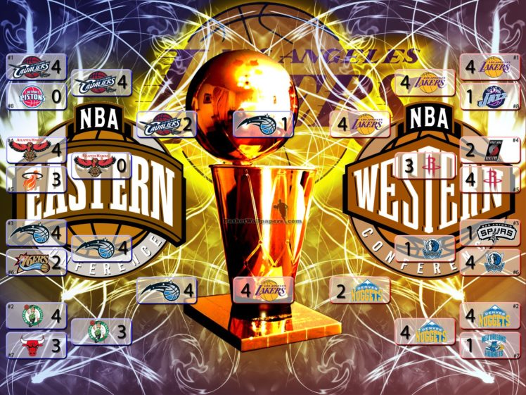 los, Angeles, Lakers, Nba, Basketball,  53 HD Wallpaper Desktop Background