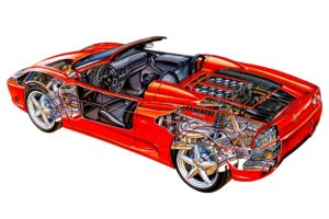 2000 05, Ferrari, 360, Spider, Supercar, Interior, Engine