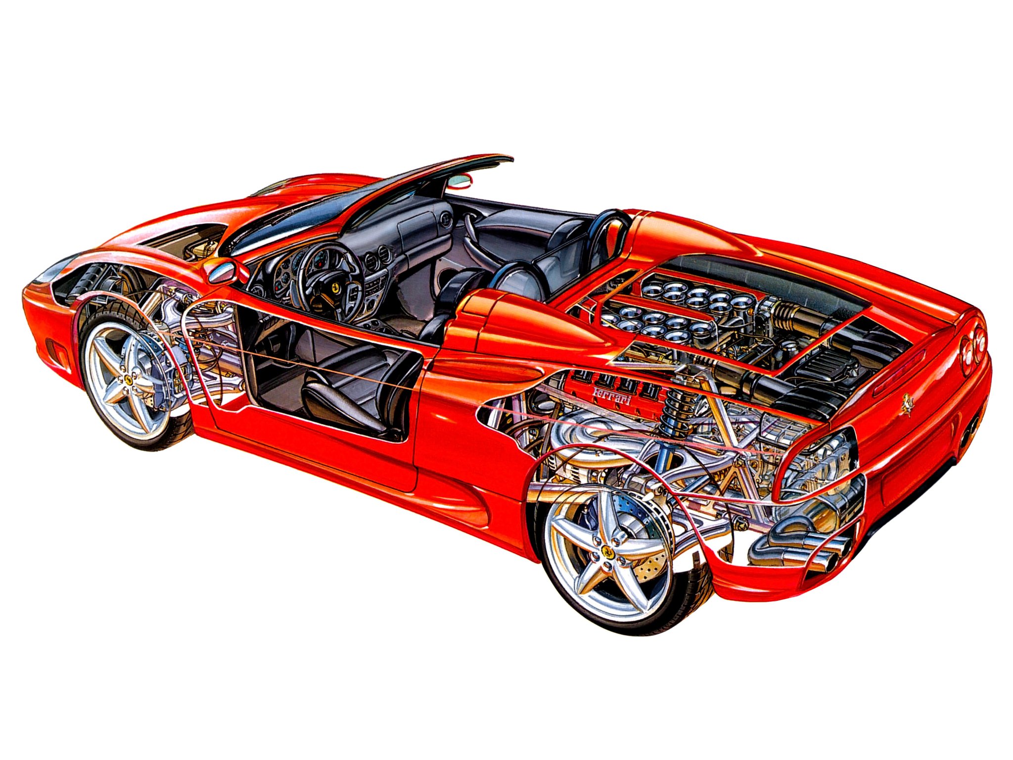2000 05, Ferrari, 360, Spider, Supercar, Interior, Engine Wallpaper