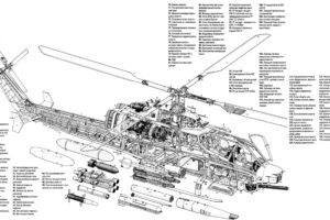 ah 1w, Super, Cobra, Attack, Helicopter, Military, Weapon, Aircraft,  5