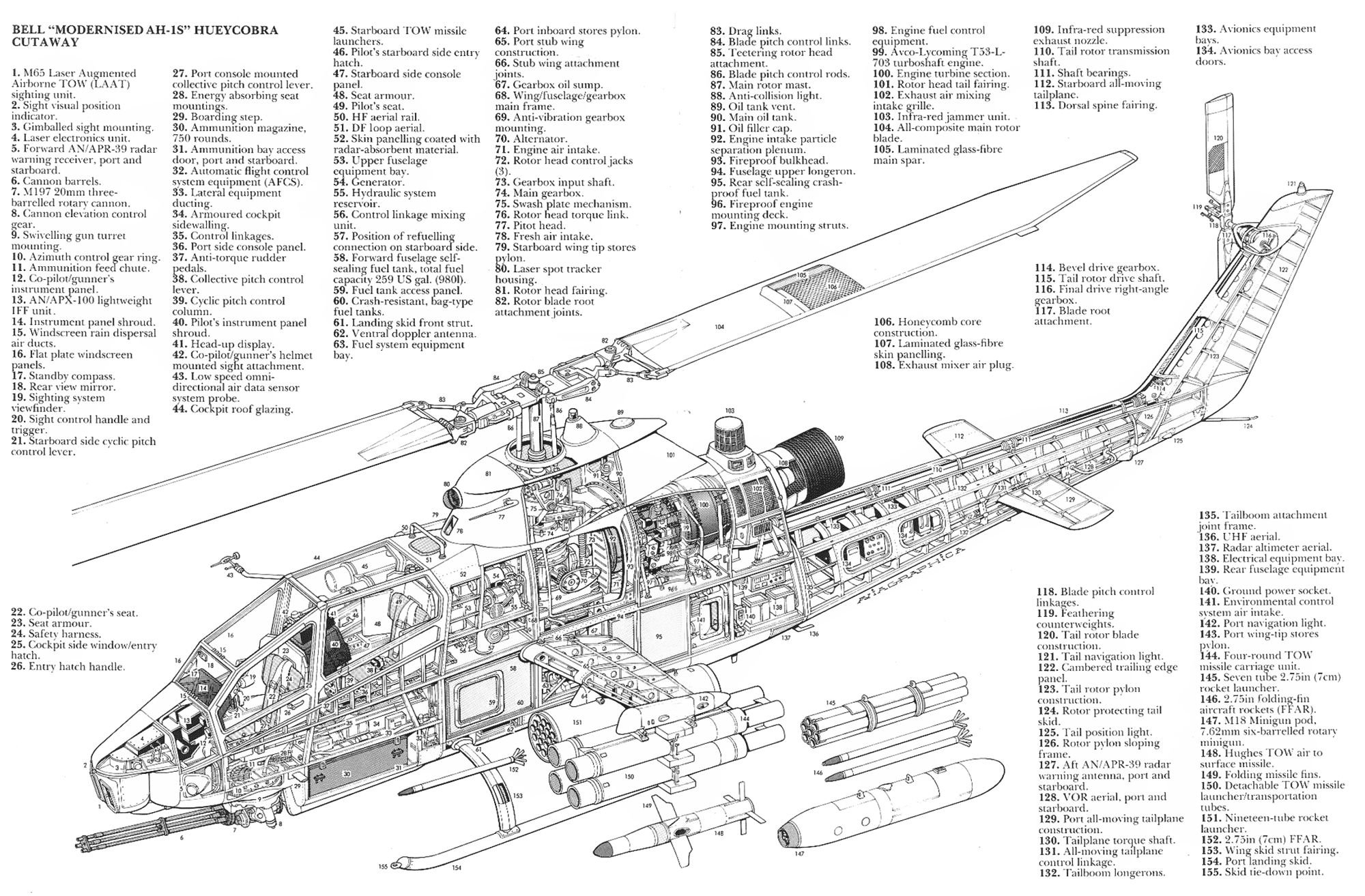 ah 1w, Super, Cobra, Attack, Helicopter, Military, Weapon, Aircraft,  103 Wallpaper