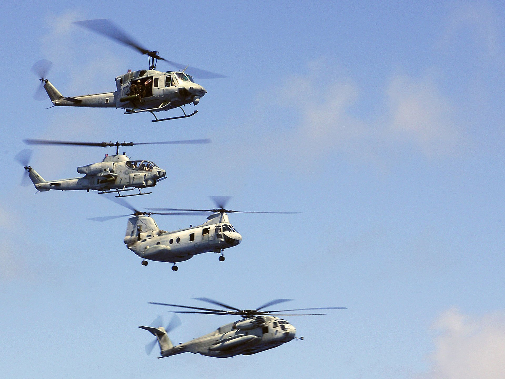 military, Helicopter Wallpaper