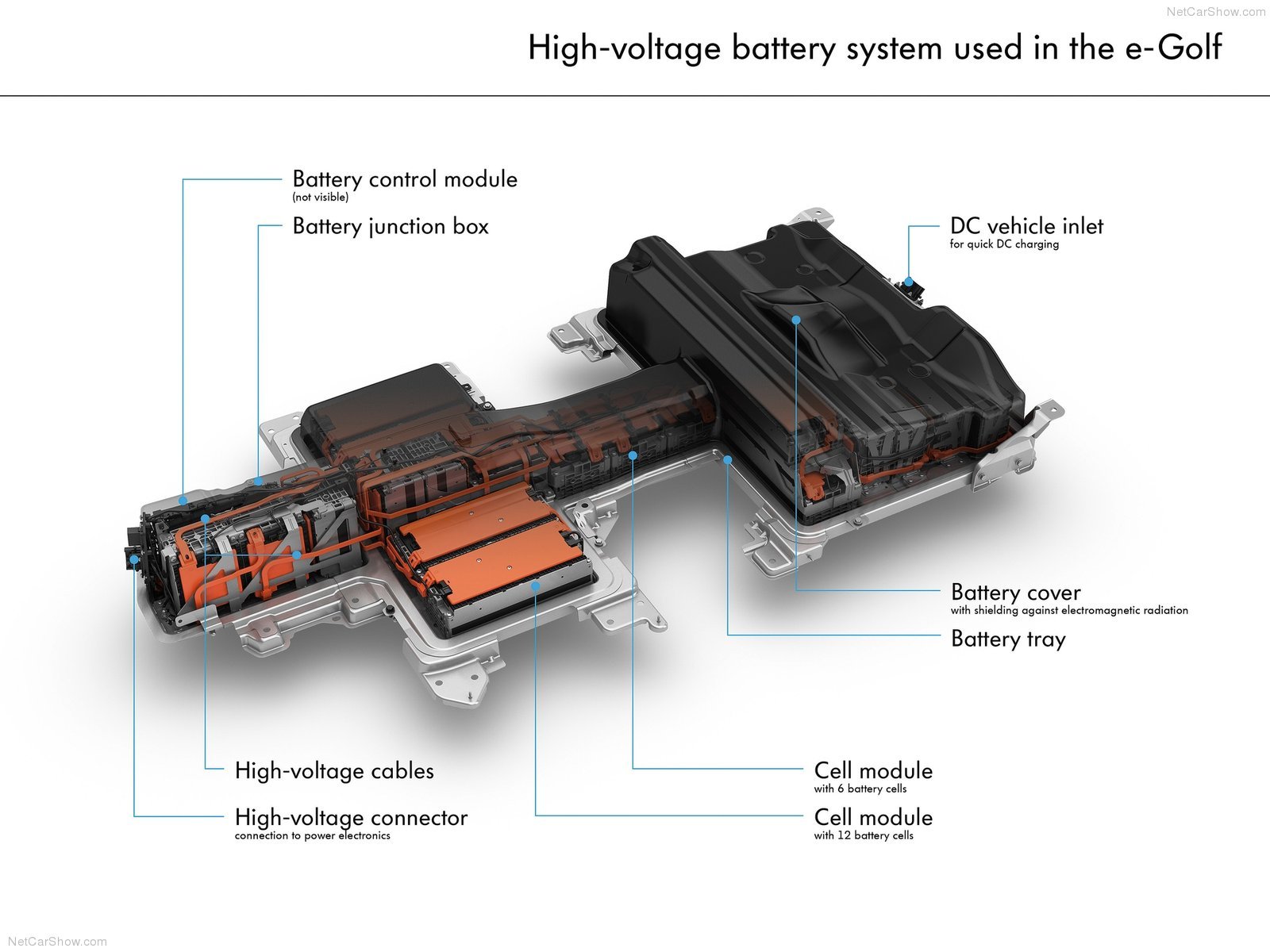 volkswagen e golf, 2015, 1600x1200, Wallpaper, 45 Wallpaper