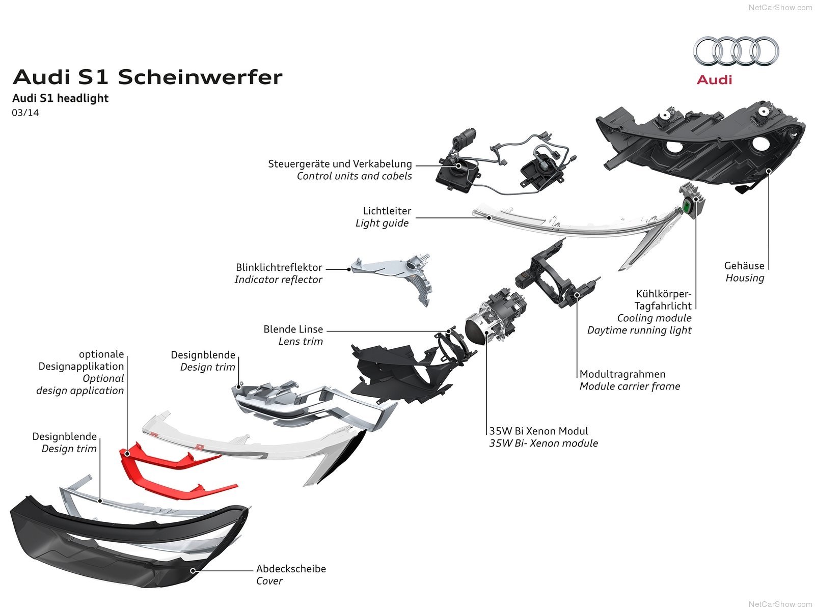 audi s1, 2015, 1600x1200, Wallpaper, 29 Wallpaper