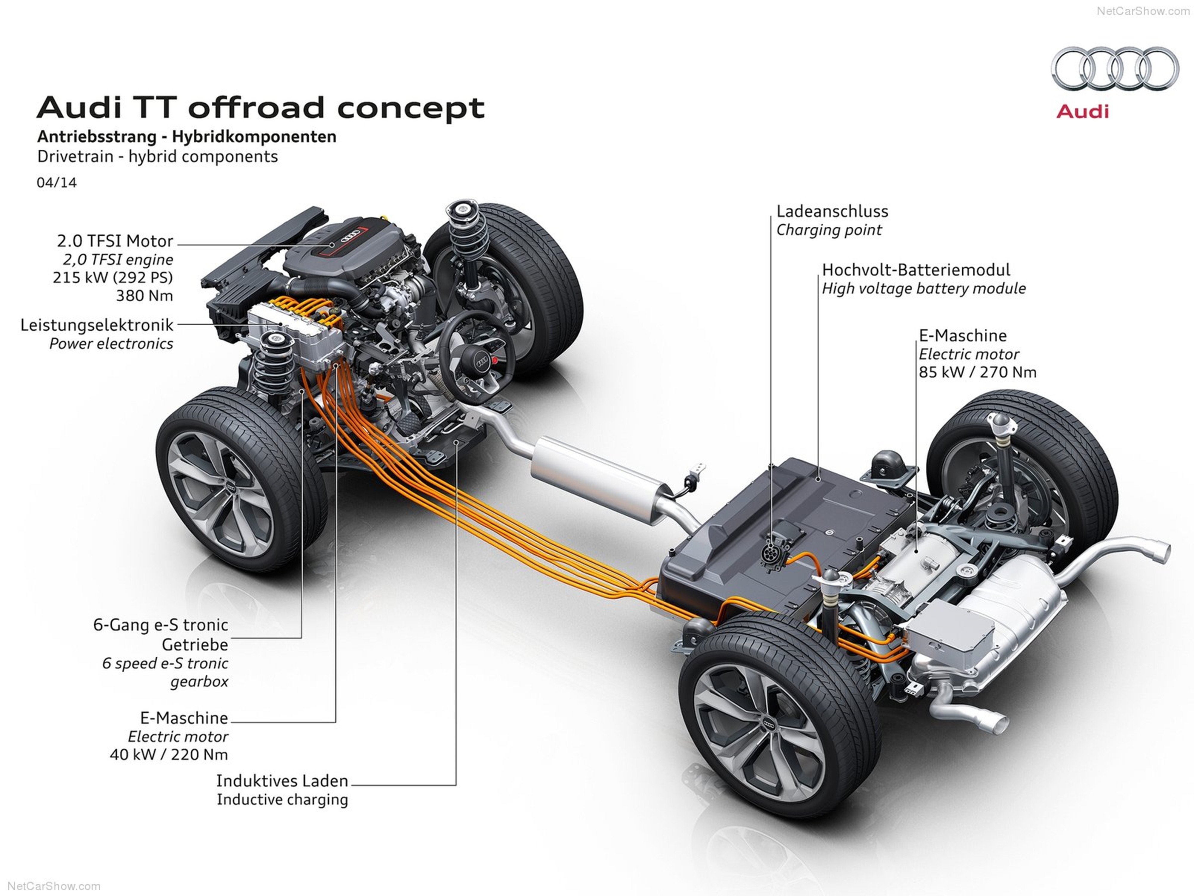 audi, Tt, Offroad, Concept, 2014, 4x4, Wallpaper, Car, Mechanics, 4000x3000 Wallpaper