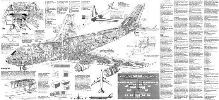 boeing, 747, Airliner, Aircraft, Plane, Airplane, Boeing 747, Transport,  12 HD Wallpaper Desktop Background
