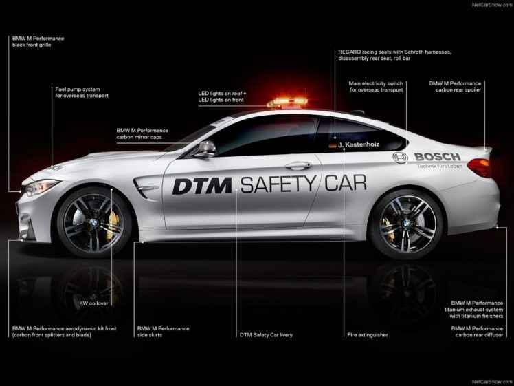 bmw, M4 coupe, Dtm, Safety car, Race, Car, Racing, Supercar, 2014, Wallpaper, 04, 4000×3000 HD Wallpaper Desktop Background