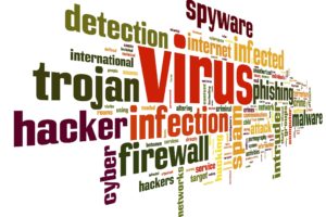 computer, Virus, Danger, Hacking, Hacker, Internet, Sadic,  3