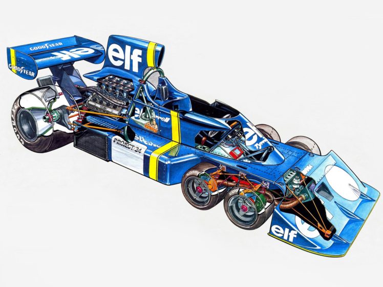 1976, Tyrrell, P34, F 1, Formula, Race, Racing, Interior, Engine HD Wallpaper Desktop Background
