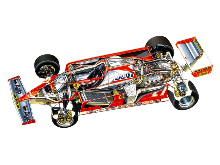 1981, Ferrari, 126ck, F 1, Formula, Race, Racing, Interior, Engine HD Wallpaper Desktop Background