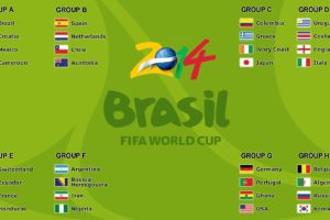 fifa, World, Cup, Brazil, Soccer,  31