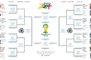 fifa, World, Cup, Soccer,  7