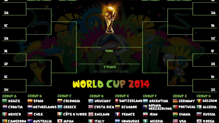 fifa, World, Cup, Soccer,  29 HD Wallpaper Desktop Background
