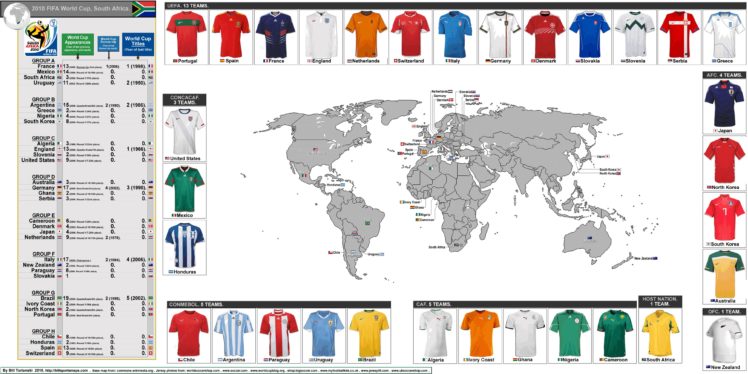 fifa, World, Cup, Soccer,  37 HD Wallpaper Desktop Background