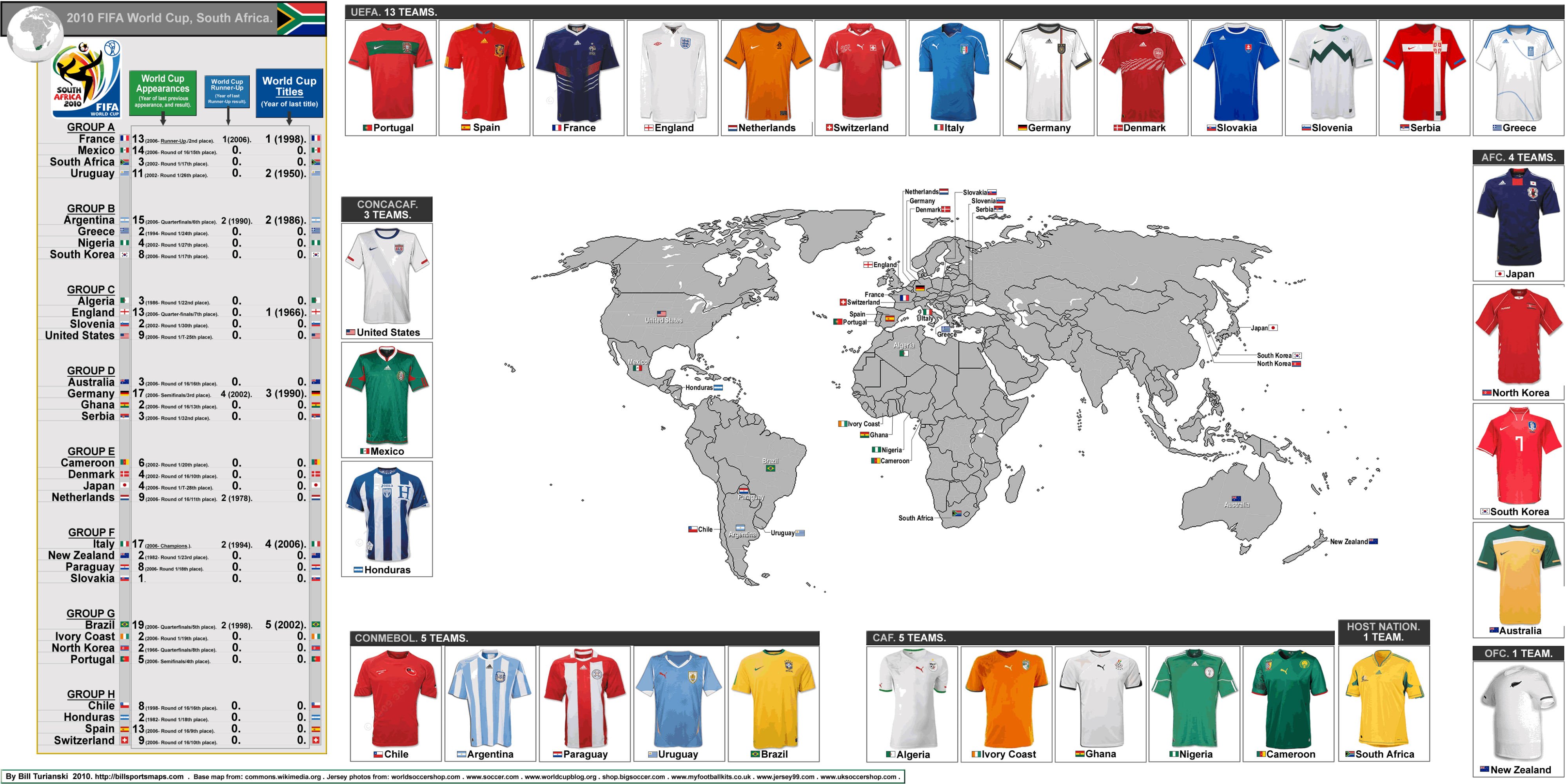 fifa, World, Cup, Soccer,  37 Wallpaper