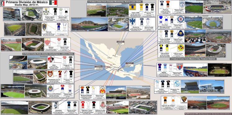 mexico, Soccer,  44 HD Wallpaper Desktop Background