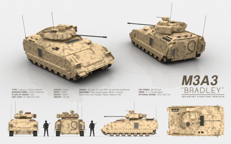 bradley, Fighting, Vehicle,  bfv , Apc, Tank, Tanks, Transport, Weapon, Military,  1 HD Wallpaper Desktop Background