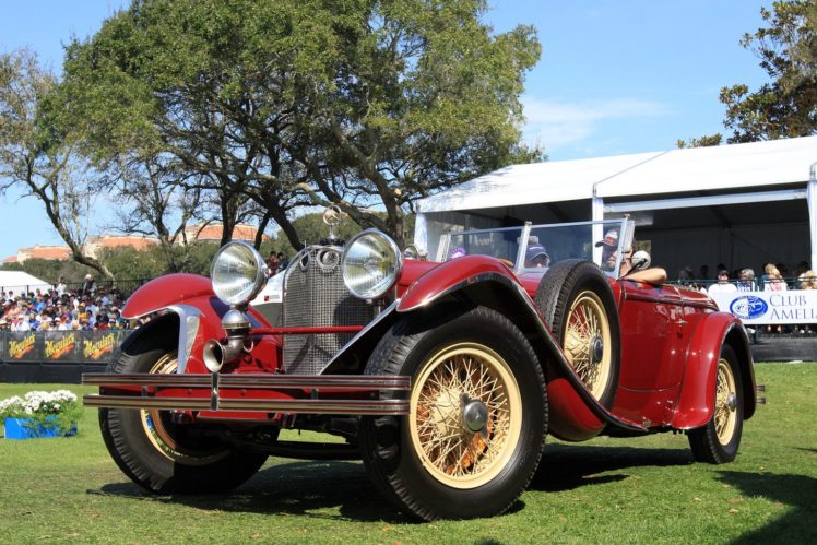 1927, Mercedes benz, 680 s, Torpedo, Roadster, Car, Vehicle, Classic, Retro, Germany, 1536×1024,  12 HD Wallpaper Desktop Background