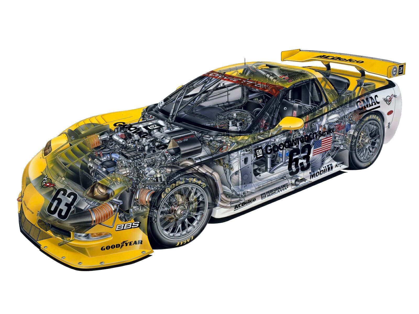 chevrolet, Corvette Wallpaper