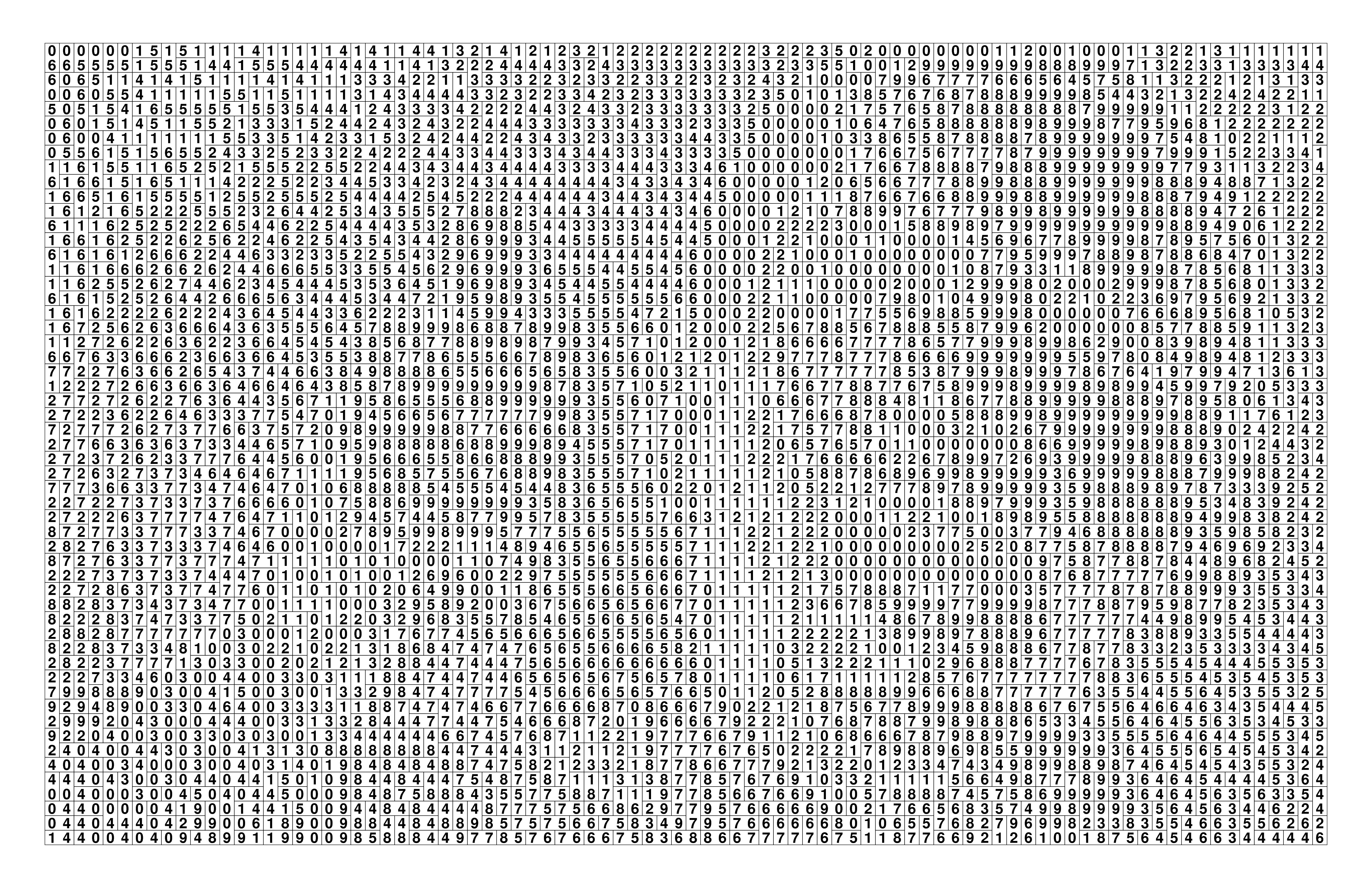 dominoes, Game Wallpaper