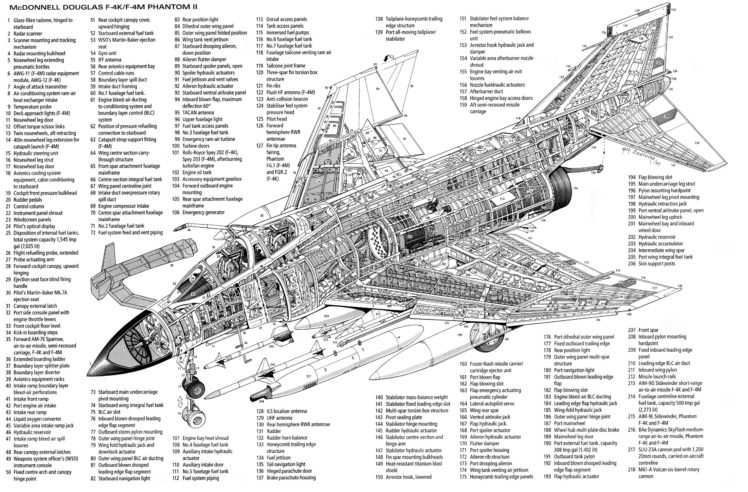 aircrafts, Army, Douglas, Fighter, Jets, Mcdonnell, Phantom, F, 4, Usa HD Wallpaper Desktop Background