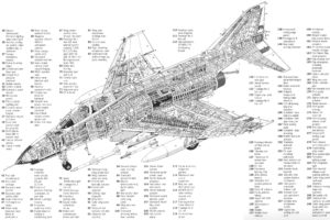 aircrafts, Army, Douglas, Fighter, Jets, Mcdonnell, Phantom, F, 4, Usa