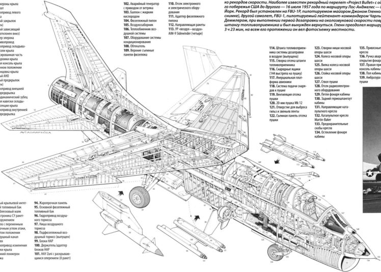 aircrafts, Army, Fighter, Jets, Usa, Marine, Vought, F 8, Crusader HD Wallpaper Desktop Background