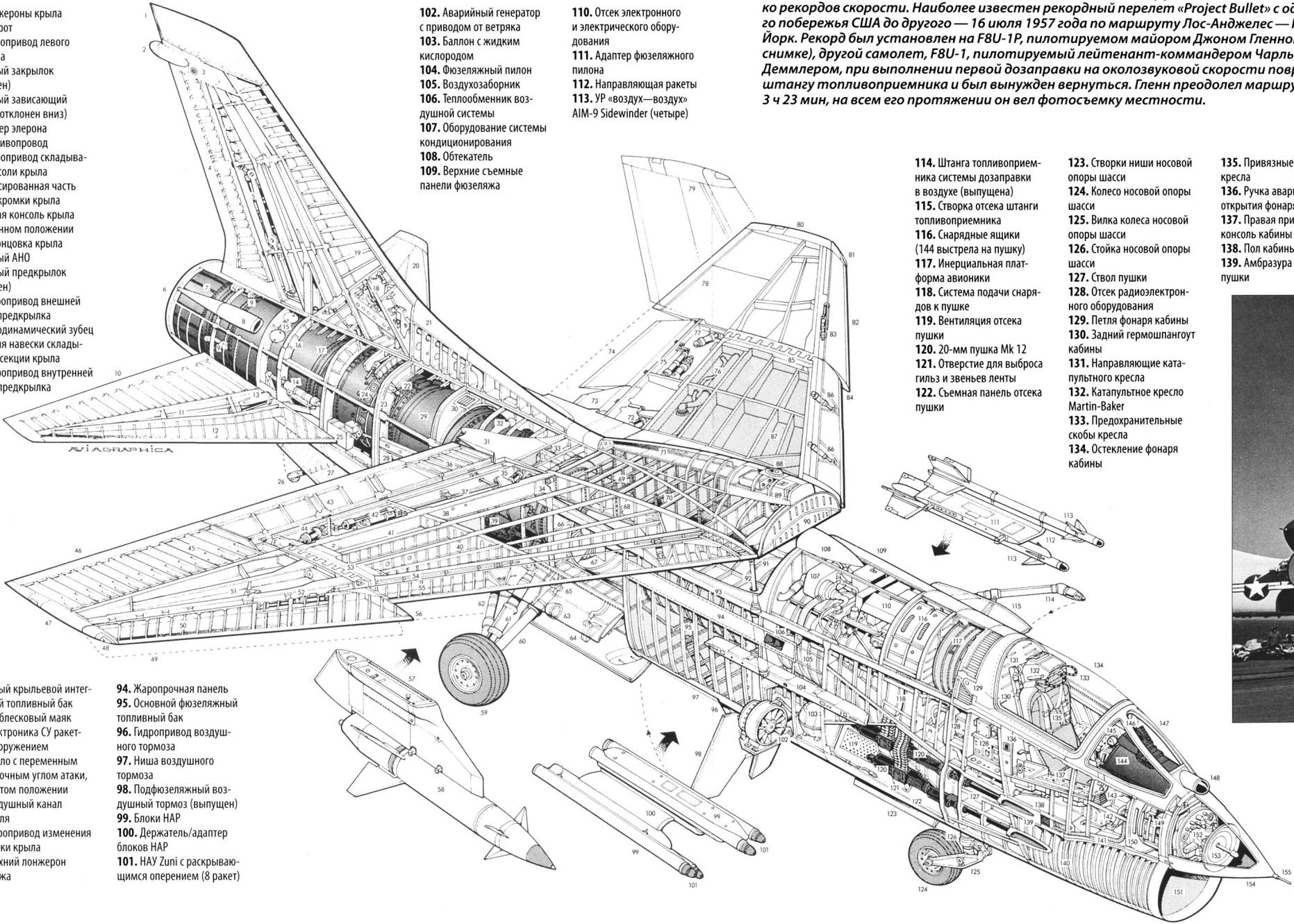 aircrafts, Army, Fighter, Jets, Usa, Marine, Vought, F 8, Crusader ...