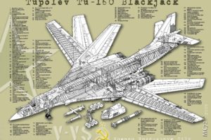 tupolev, Tu, 160, Blackjack, Strategic, Bomber, Urss, Aircrafts