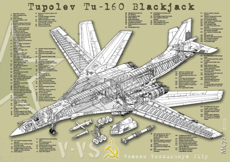 tupolev, Tu, 160, Blackjack, Strategic, Bomber, Urss, Aircrafts HD Wallpaper Desktop Background