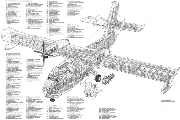 canadair, Cl 415, Firecat, Securita HD Wallpaper Desktop Background