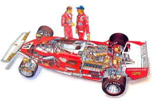 1976 78, Ferrari, 312, T 2, F 1, Formula, Race, Racing