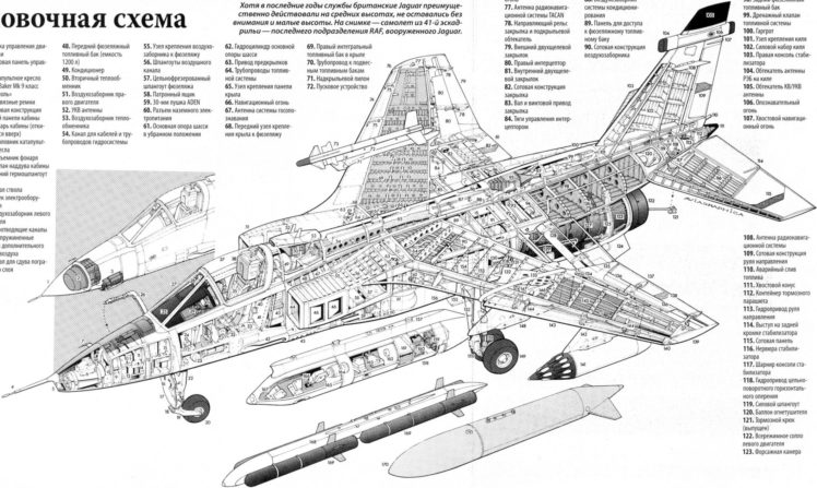 aircraft, Army, Attack, Sepecat, Jaguar, Fighter, Jet, Military, French, Uk HD Wallpaper Desktop Background