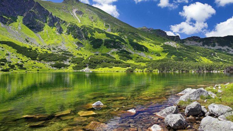 landscape, Nature, River, Sky, Blue, Green HD Wallpaper Desktop Background