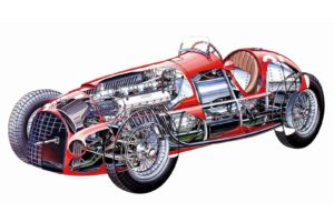 1950, Ferrari, 125, Formula, F 1, Race, Racing, Retro