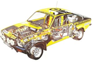1976, Opel, Kadett, Gte, Rally, Race, Racing, Wrc