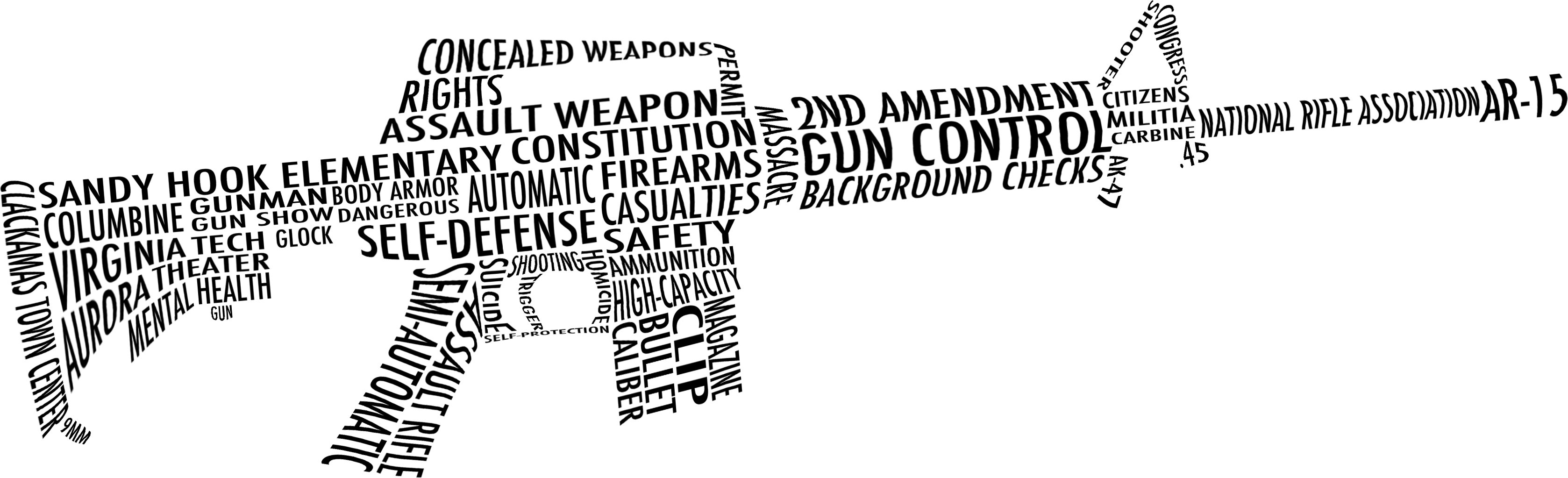 gun, Control, Weapon, Politics, Anarchy, Protest, Political, Weapons, Guns Wallpaper