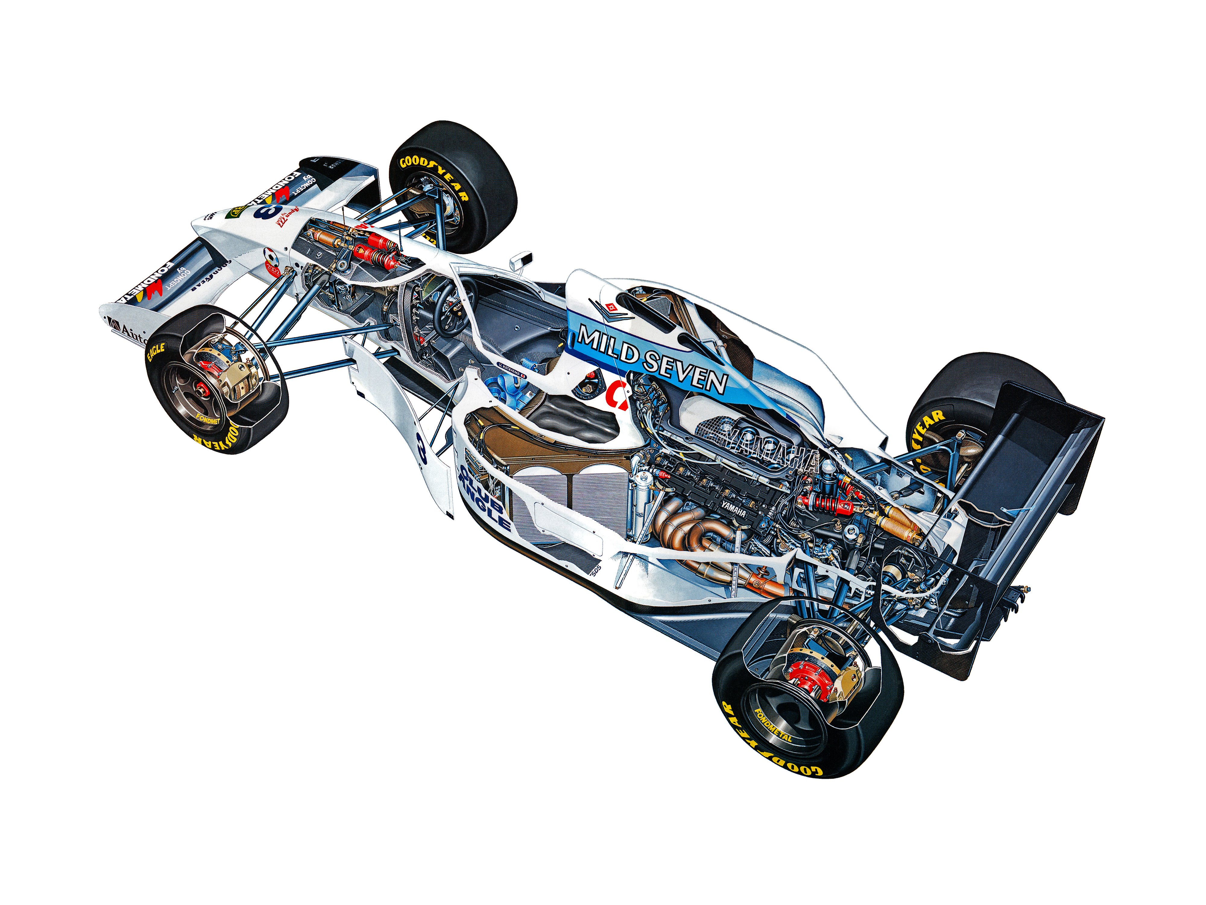 1994, Tyrrell, 022, Formula, One, F 1, Race, Racing Wallpaper