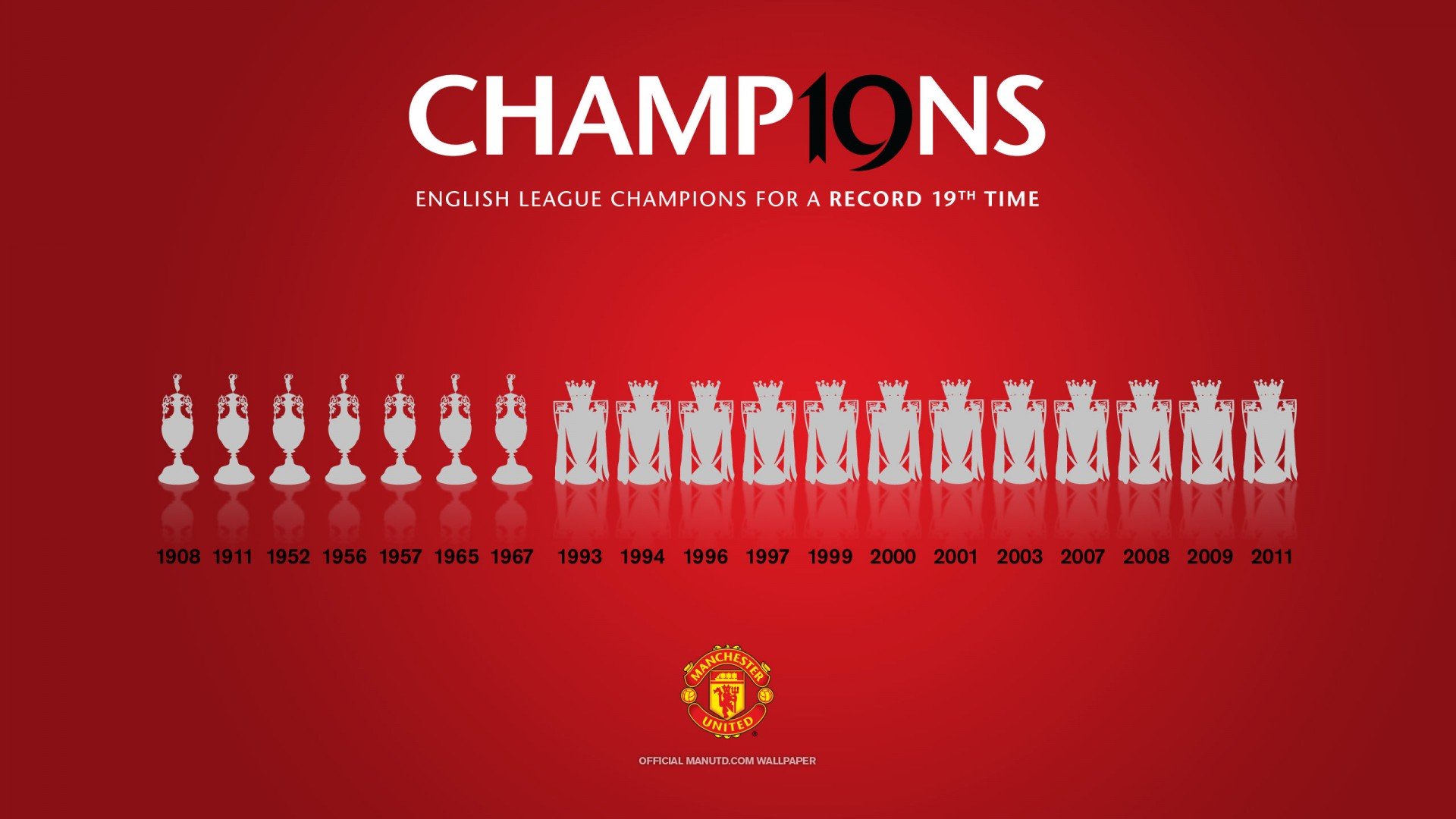 manchester, United, Premier, Soccer Wallpaper