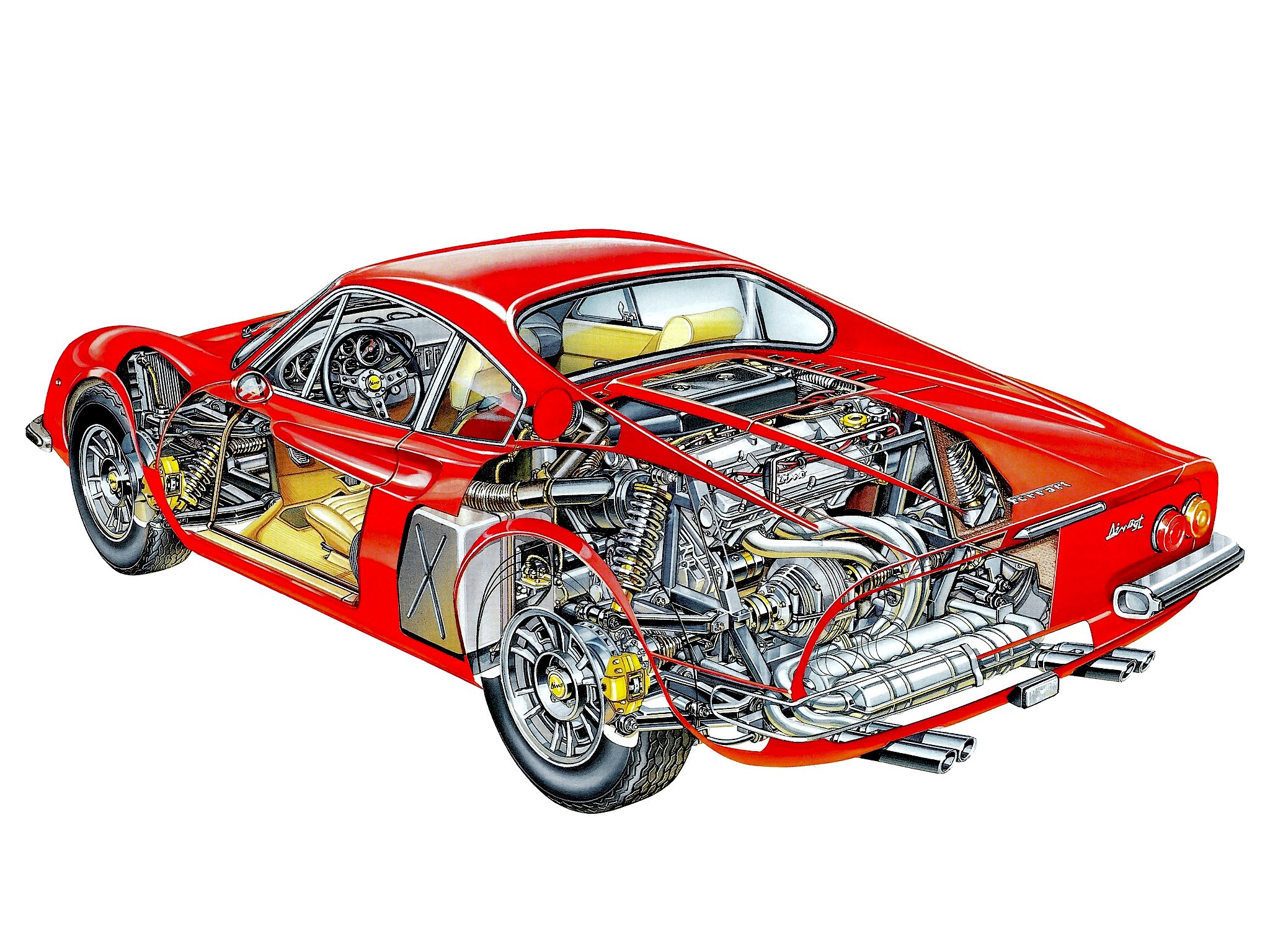 1969, Dino, Ferrari, 246gt, Gts, Coupe, Classic, Cars, Italia Wallpaper